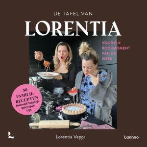 De tafel van Lorentia De tafel van Lorentia